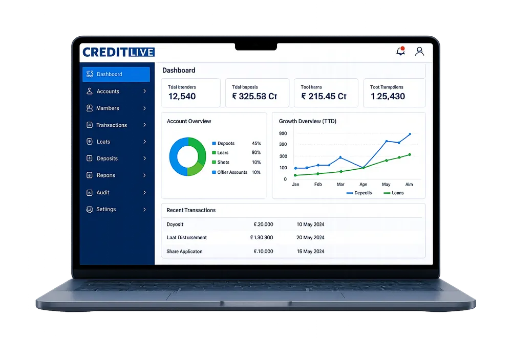 CREDITLiVE dashboard on multiple devices